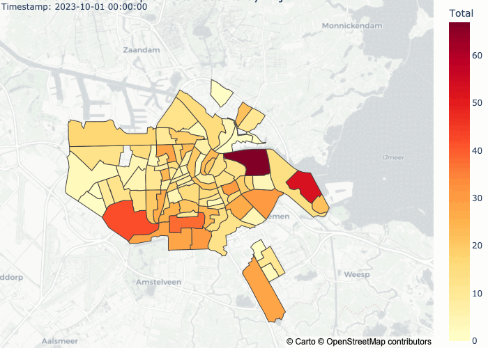 Mobility Hub Analysis